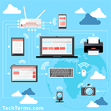 A wireless LAN with various connected devices