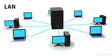 A server-based LAN with connected computers