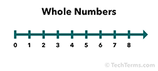 Whole numbers